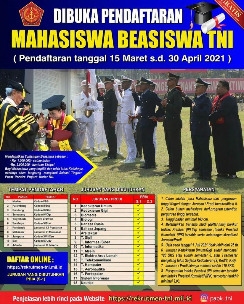 Beasiswa TNI