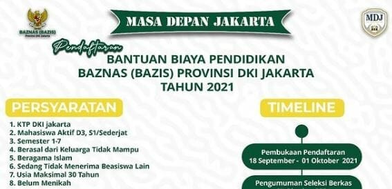 Beasiswa Baznas DKI Jakarta