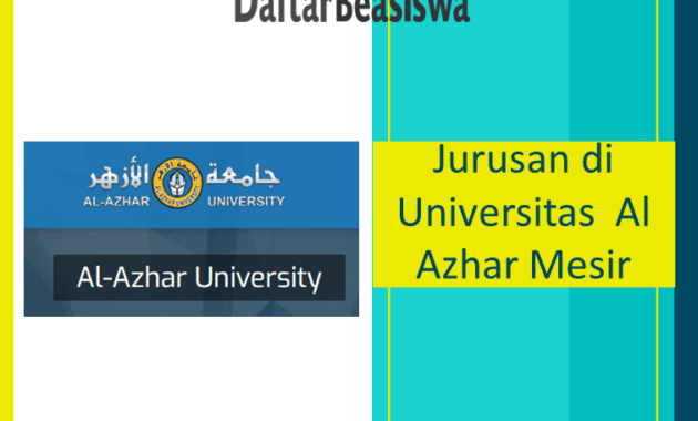Jurusan di Universitas Al Azhar Mesir
